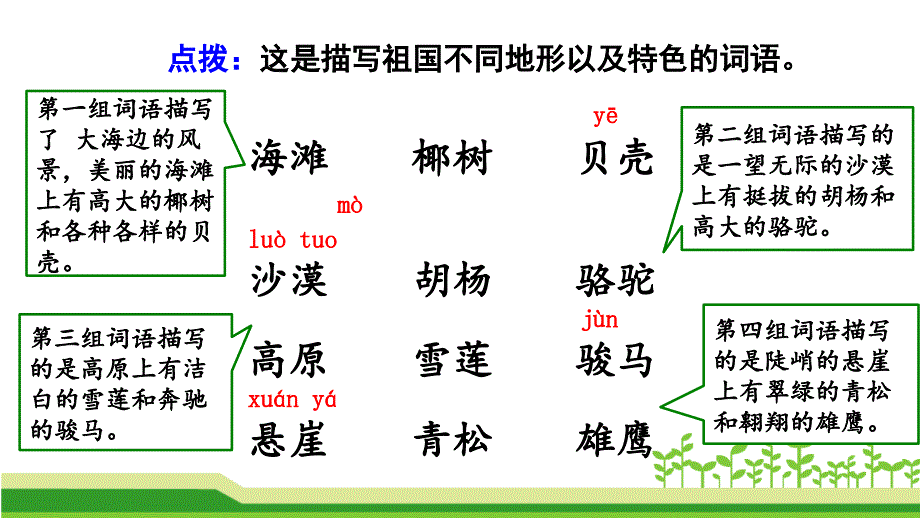 部编版二上语文语文园地七_第3页