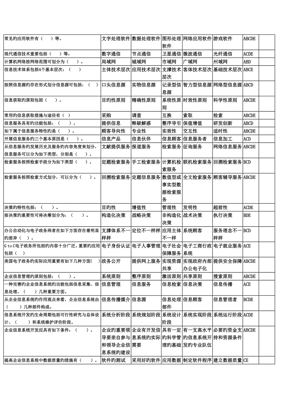 2023年电大信息管理概论在线测试次全答案资料.doc_第3页