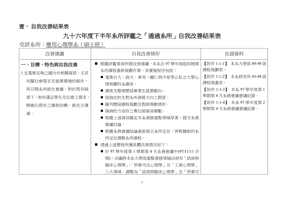 应用心理学系硕士班_第1页