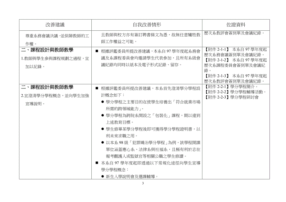 应用心理学系硕士班_第3页