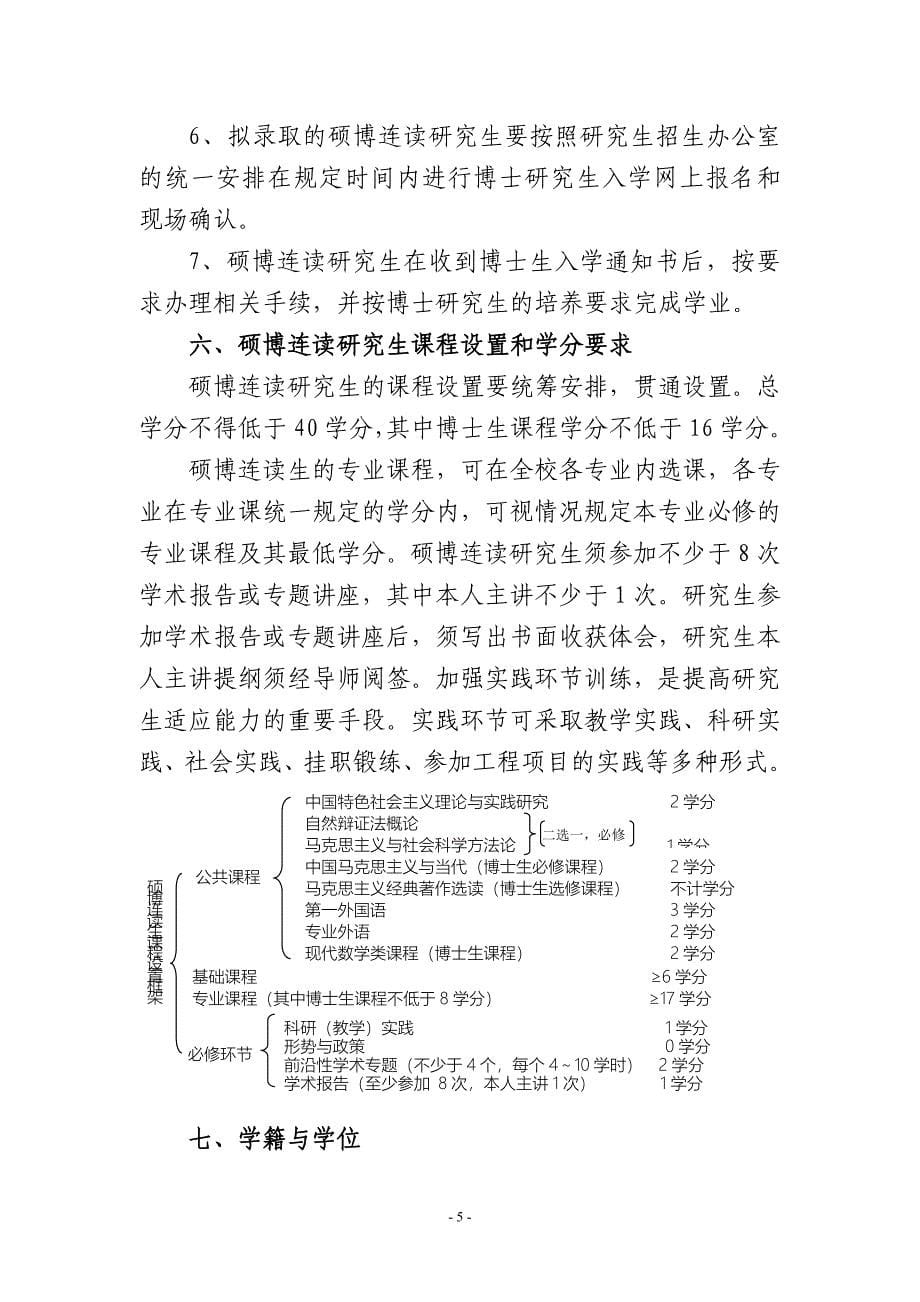 西南交通大学申请硕博连读.doc_第5页