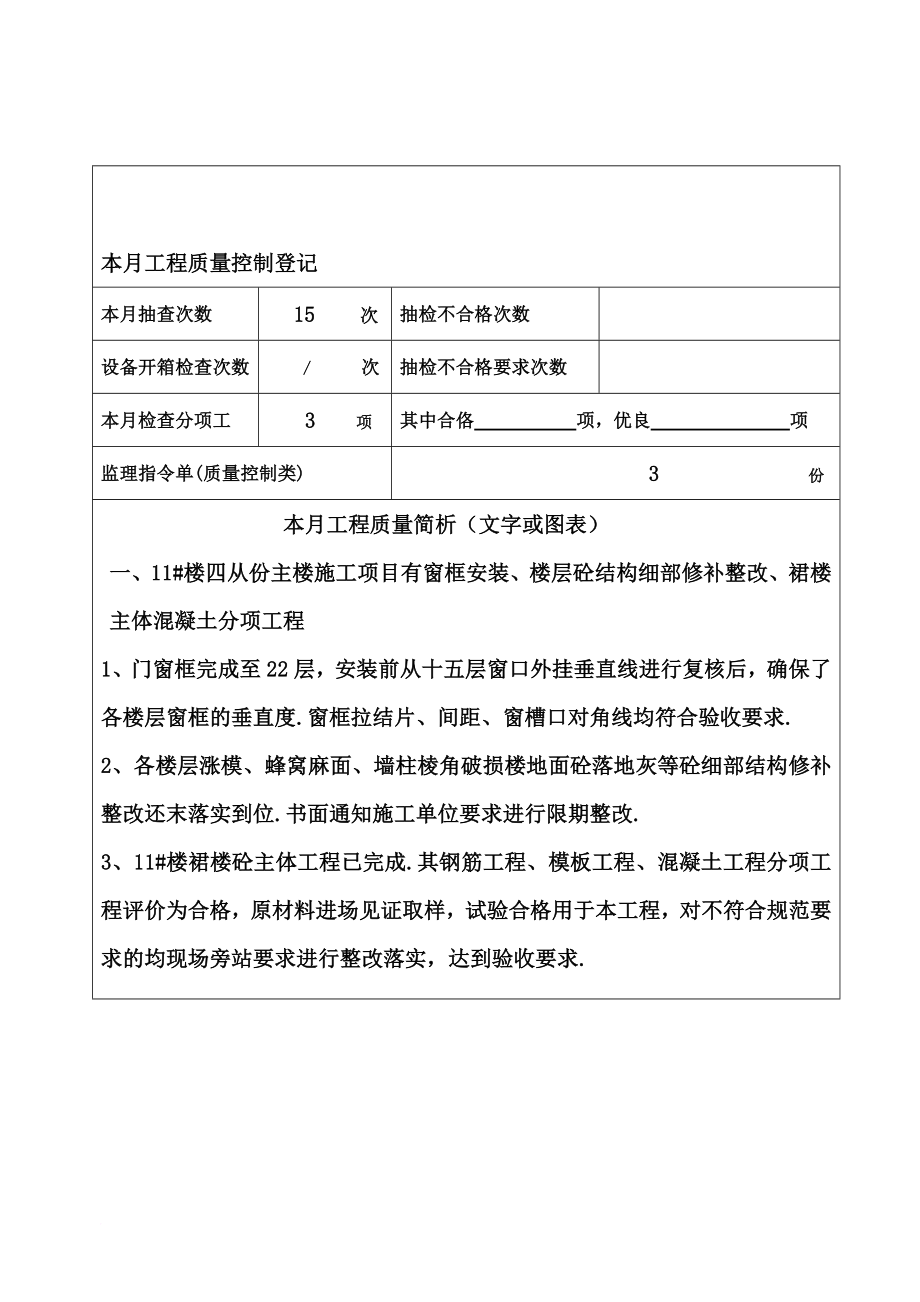 b本人监理月报(圣泽114)副本_第1页