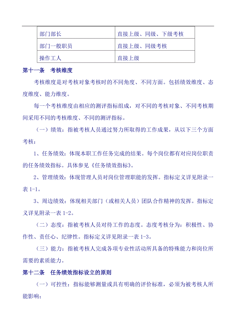 广州永红机械有限公司绩效考核设计咨询方案（DOC52页）_第5页