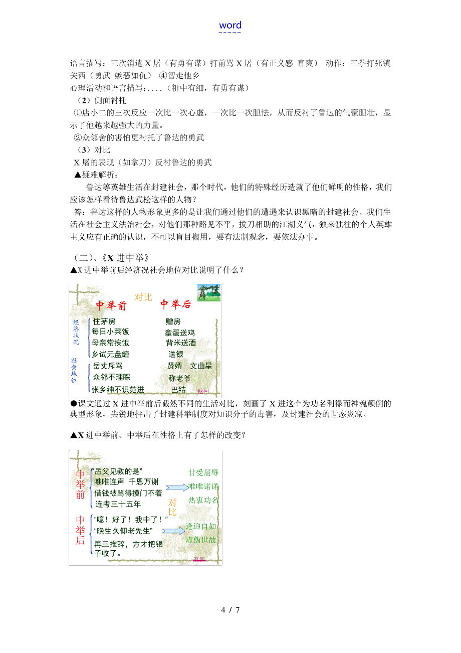 语文版八年级上册第四单元知识归纳_第4页