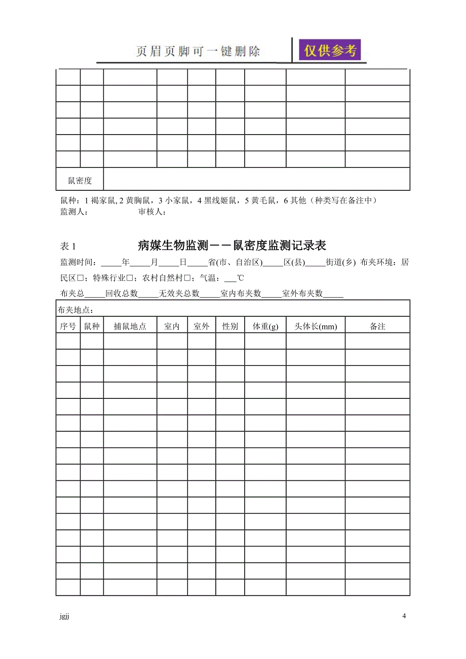 鼠密度监测汇总表稻谷书苑_第4页