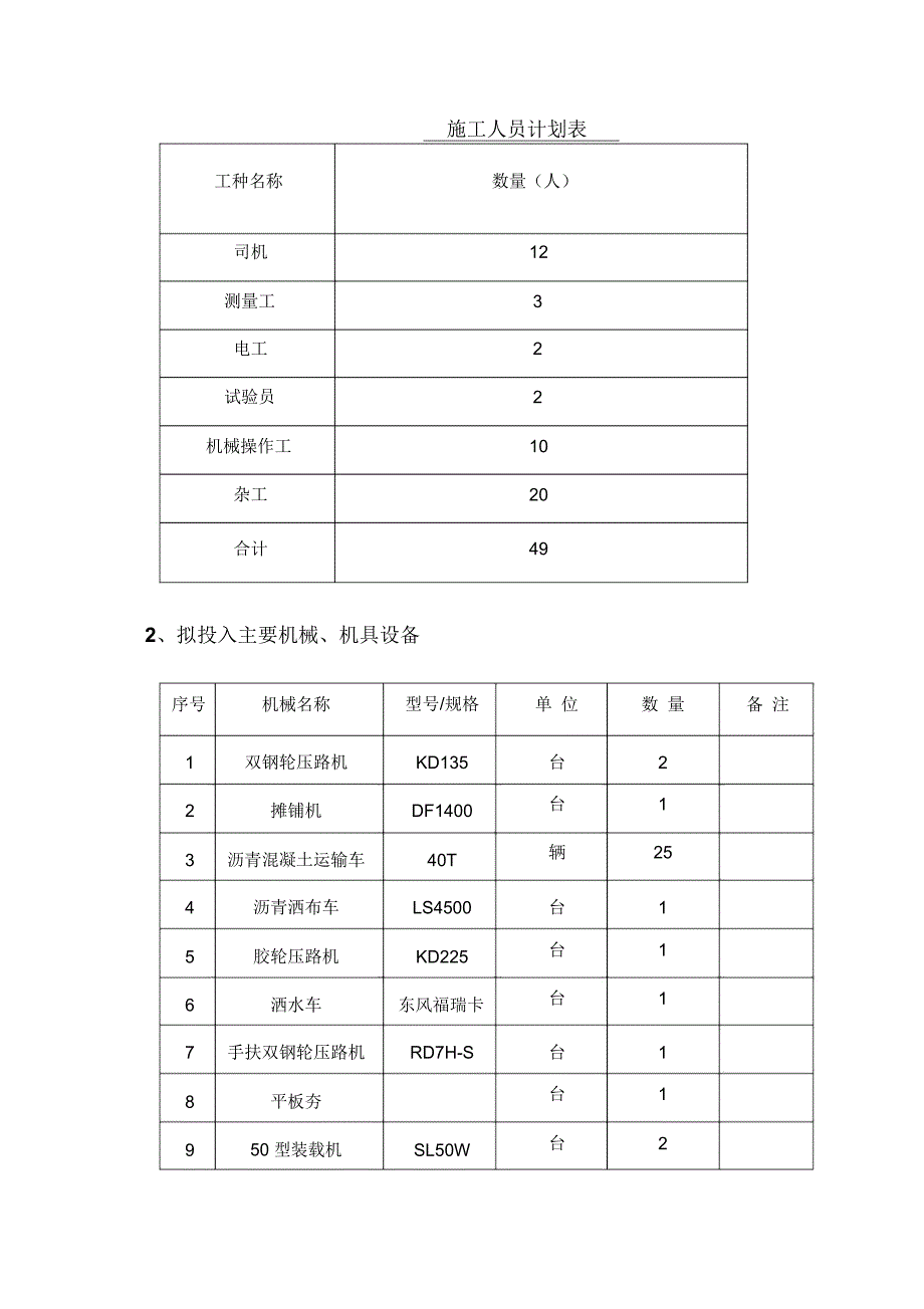 沥青混凝土施工方案_第4页