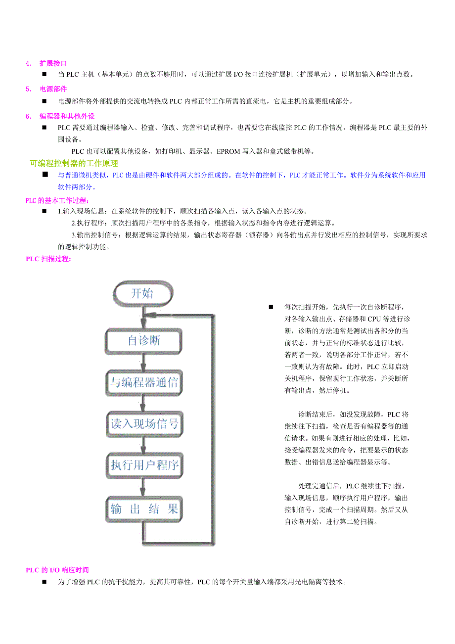 可编程控制器的基本结构和工作原理_第2页