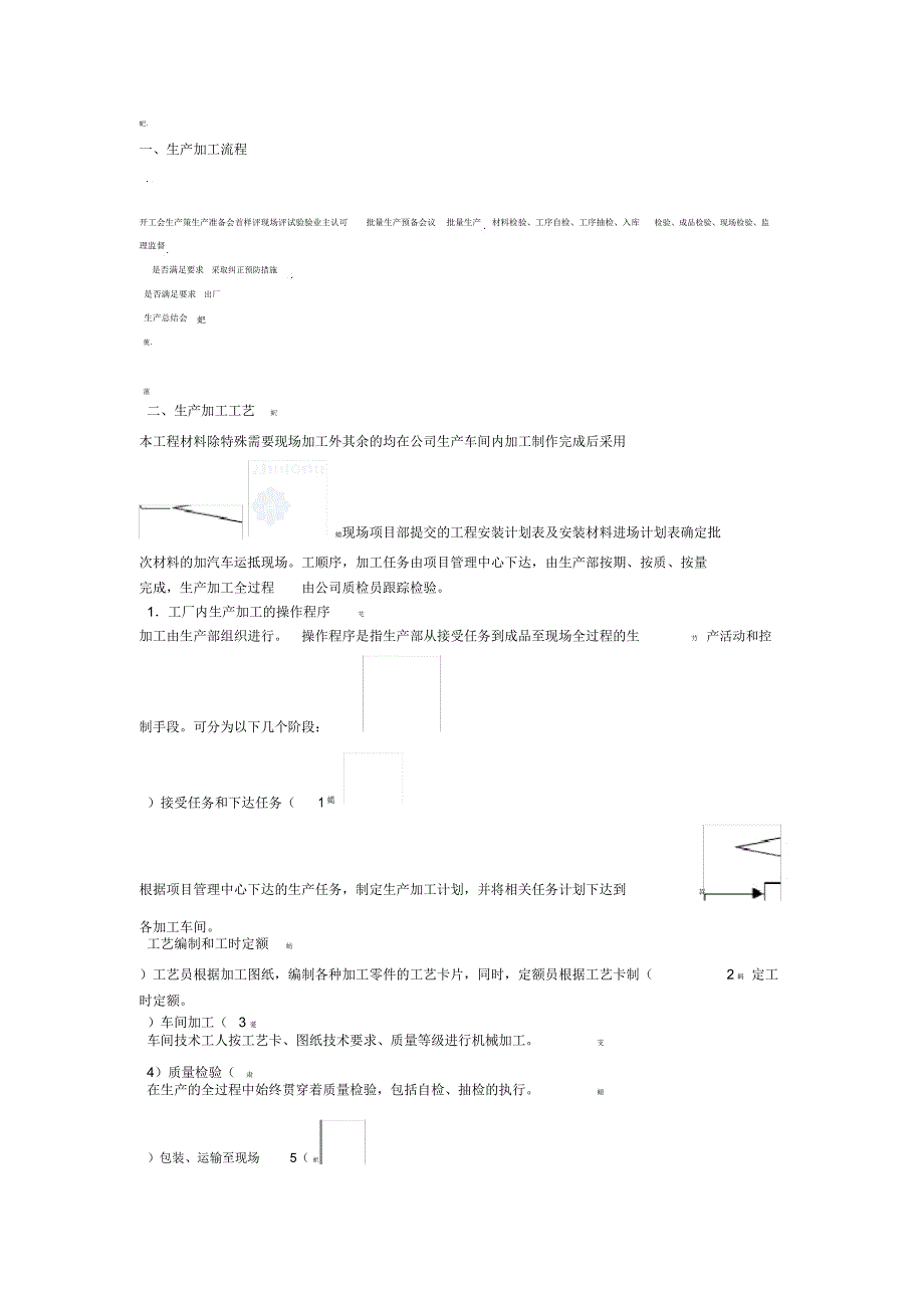 01幕墙生产加工流程工艺质量保证措施_第2页