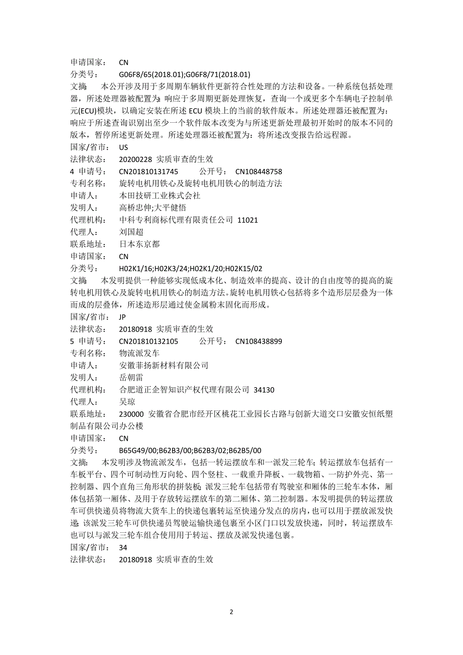 2020年11月推介发明授权、实用新型专利_第2页