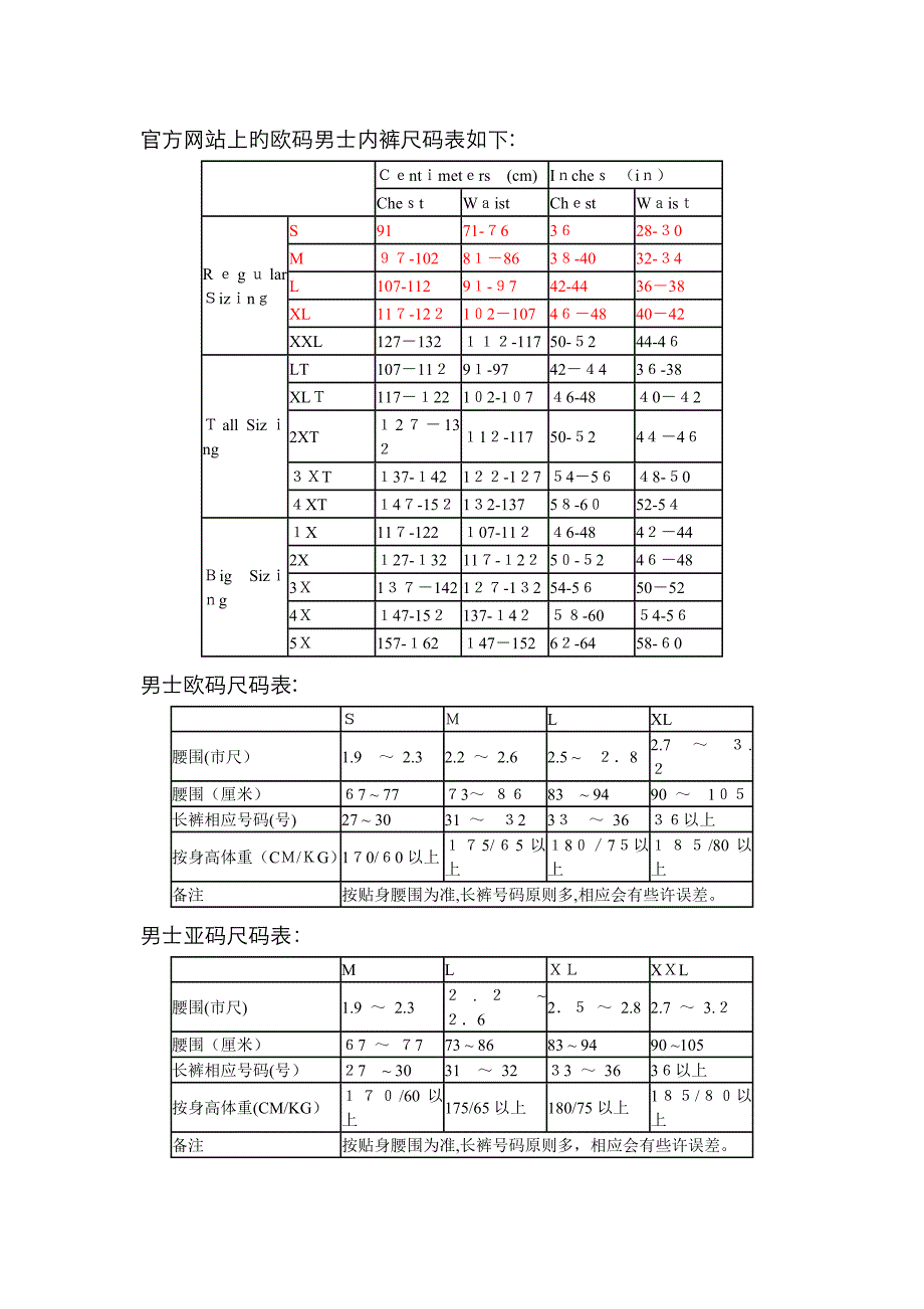 内裤尺码对照表-内裤尺寸参照表_第1页