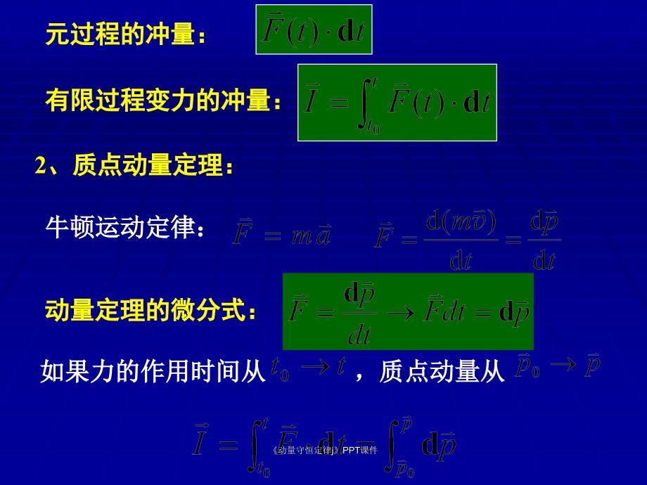 动量守恒定律j课件_第4页