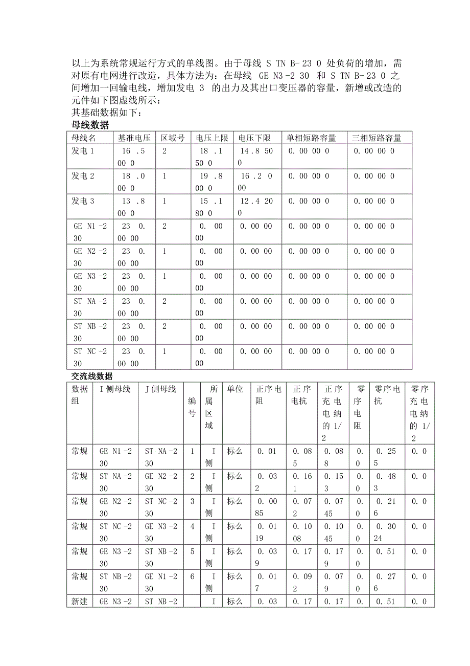 电力系统综合实验报告_第3页