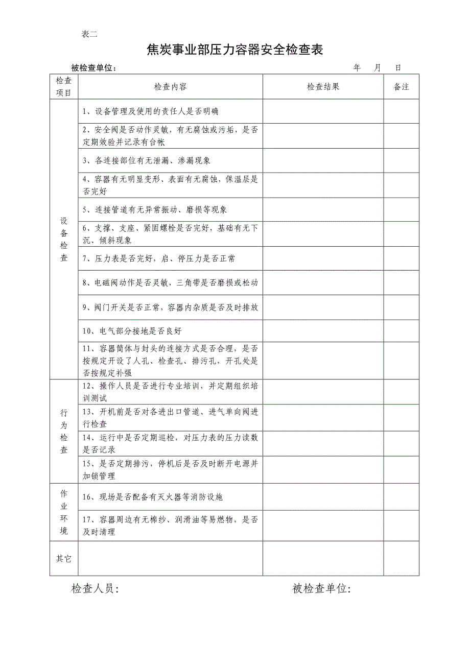 电气、特种设备检查表().doc_第2页