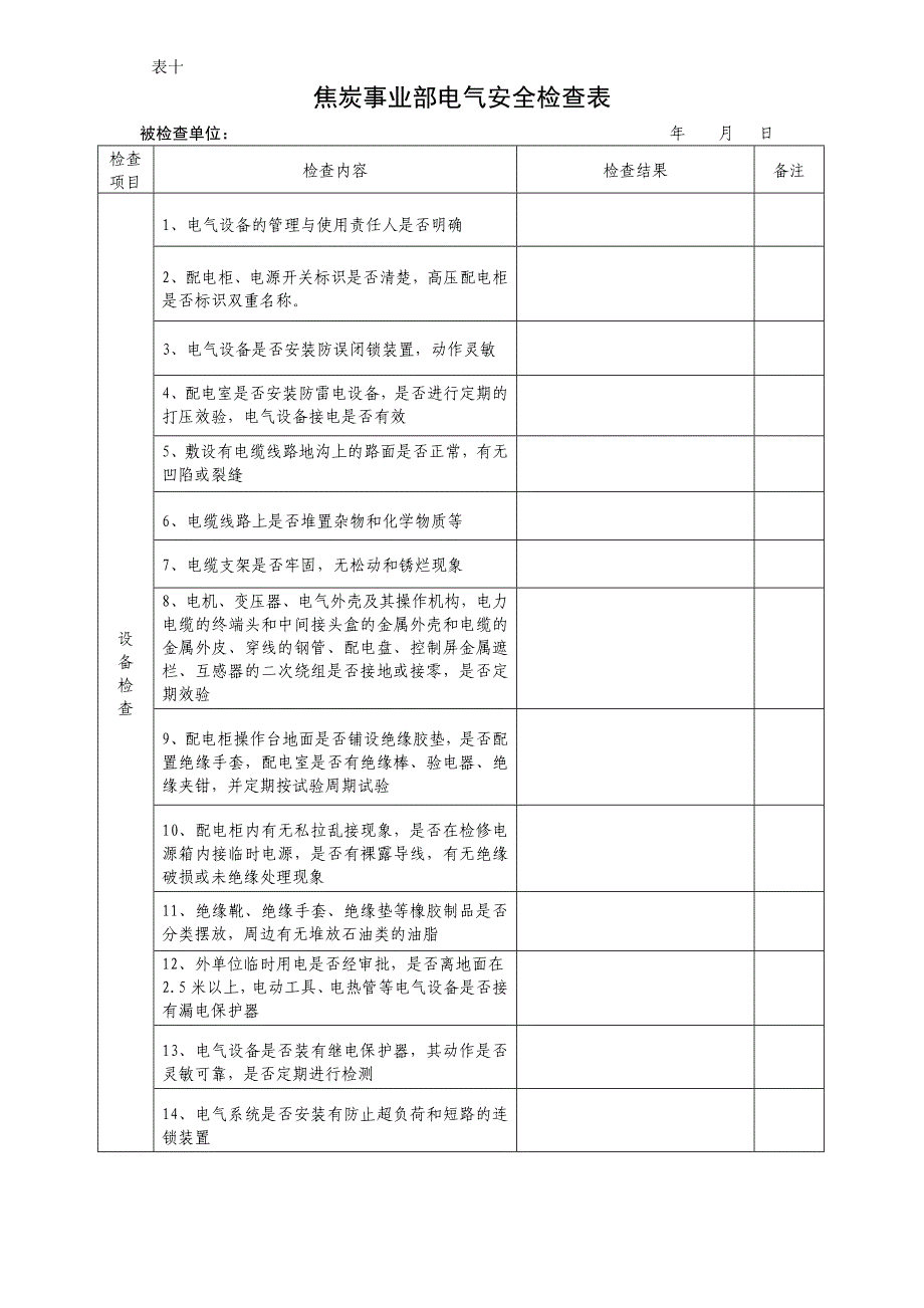 电气、特种设备检查表().doc_第3页