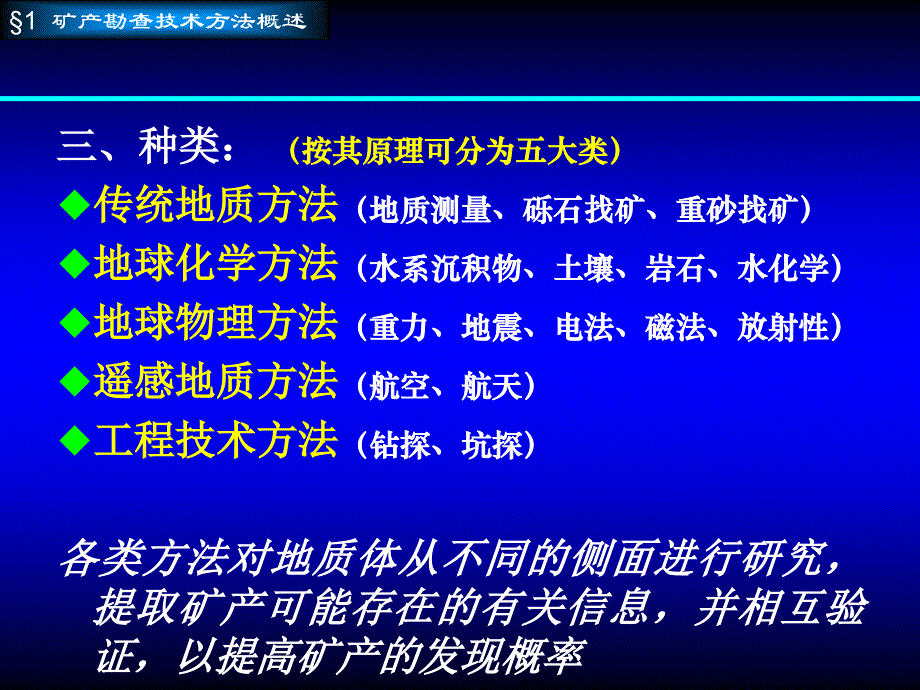 矿产资源勘查学第4章矿产勘查技术与方法_第3页