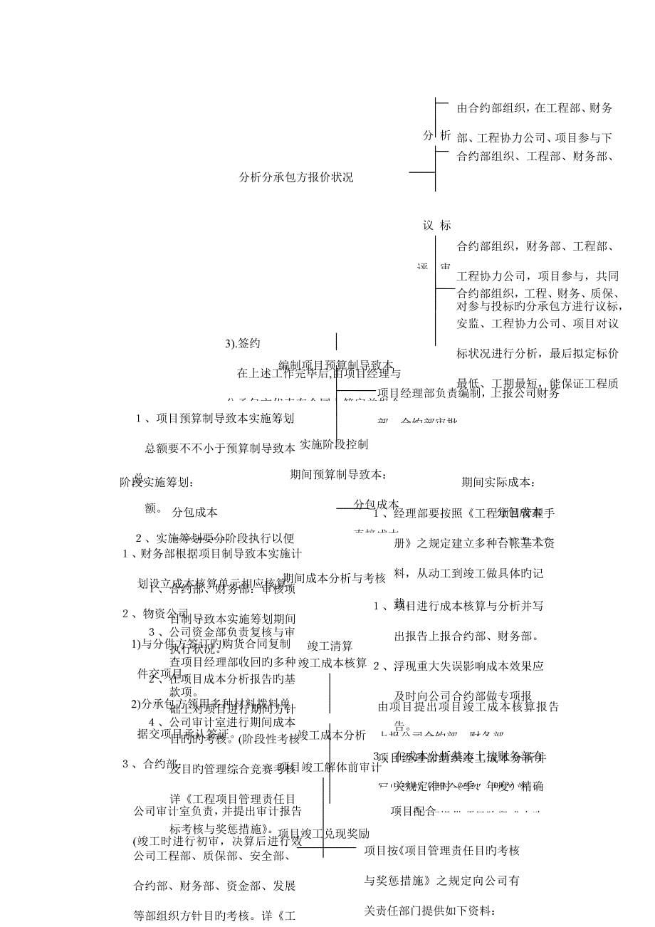 新编专项项目成本管理标准手册_第5页