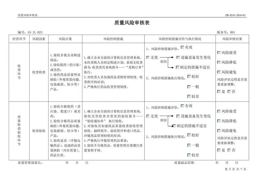 药品质量风险审核表_第3页