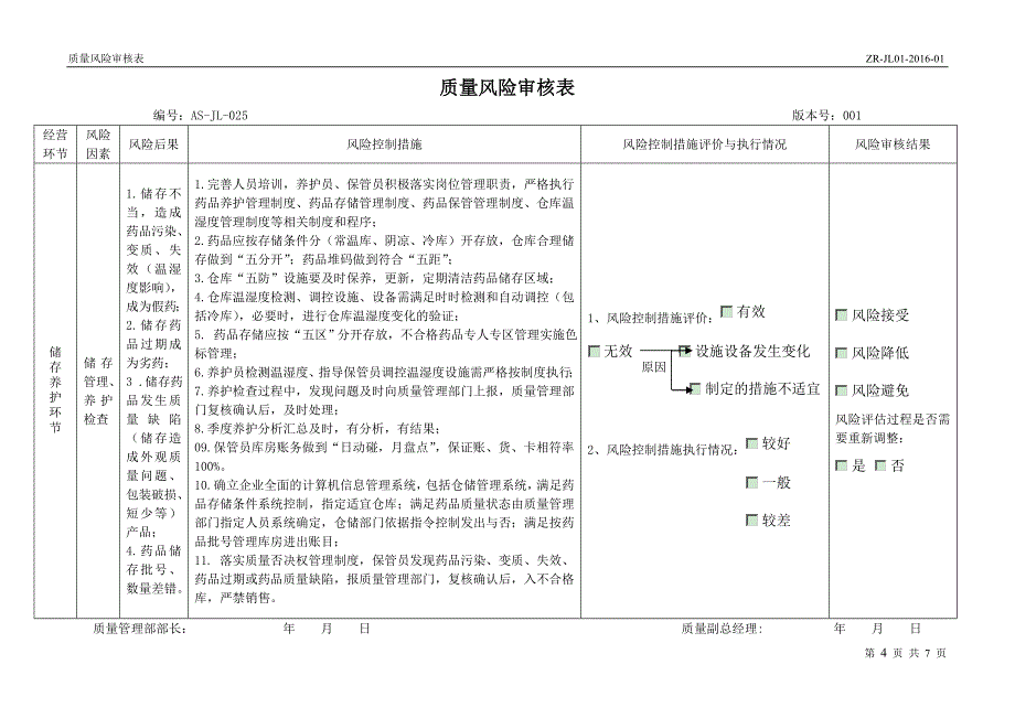 药品质量风险审核表_第4页