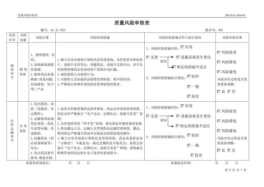 药品质量风险审核表_第5页