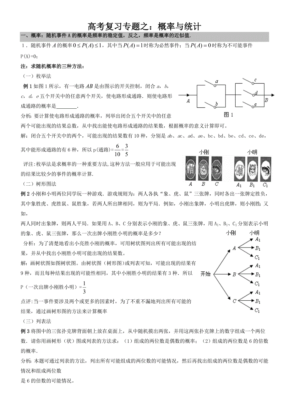 高考数学概率与统计部分知识点梳理.doc_第1页