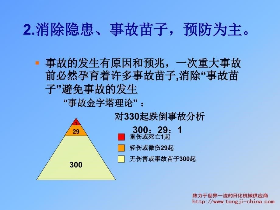 安全生产知识培训资料_第5页