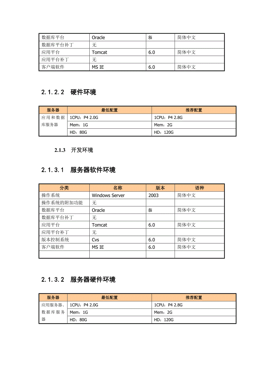 煤炭企业OA设计概要_第3页