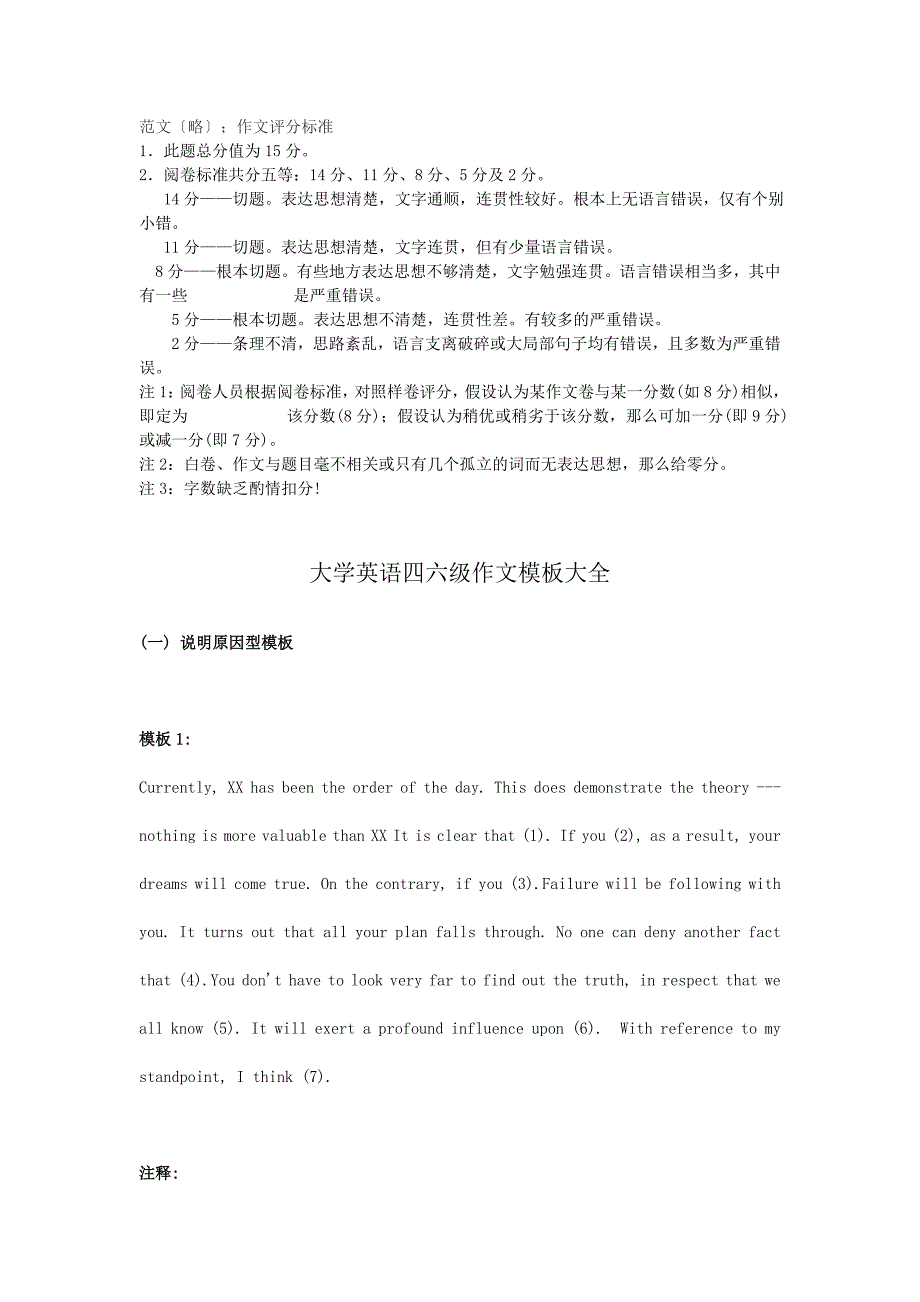 大学英语四六级作文模板大全_第1页