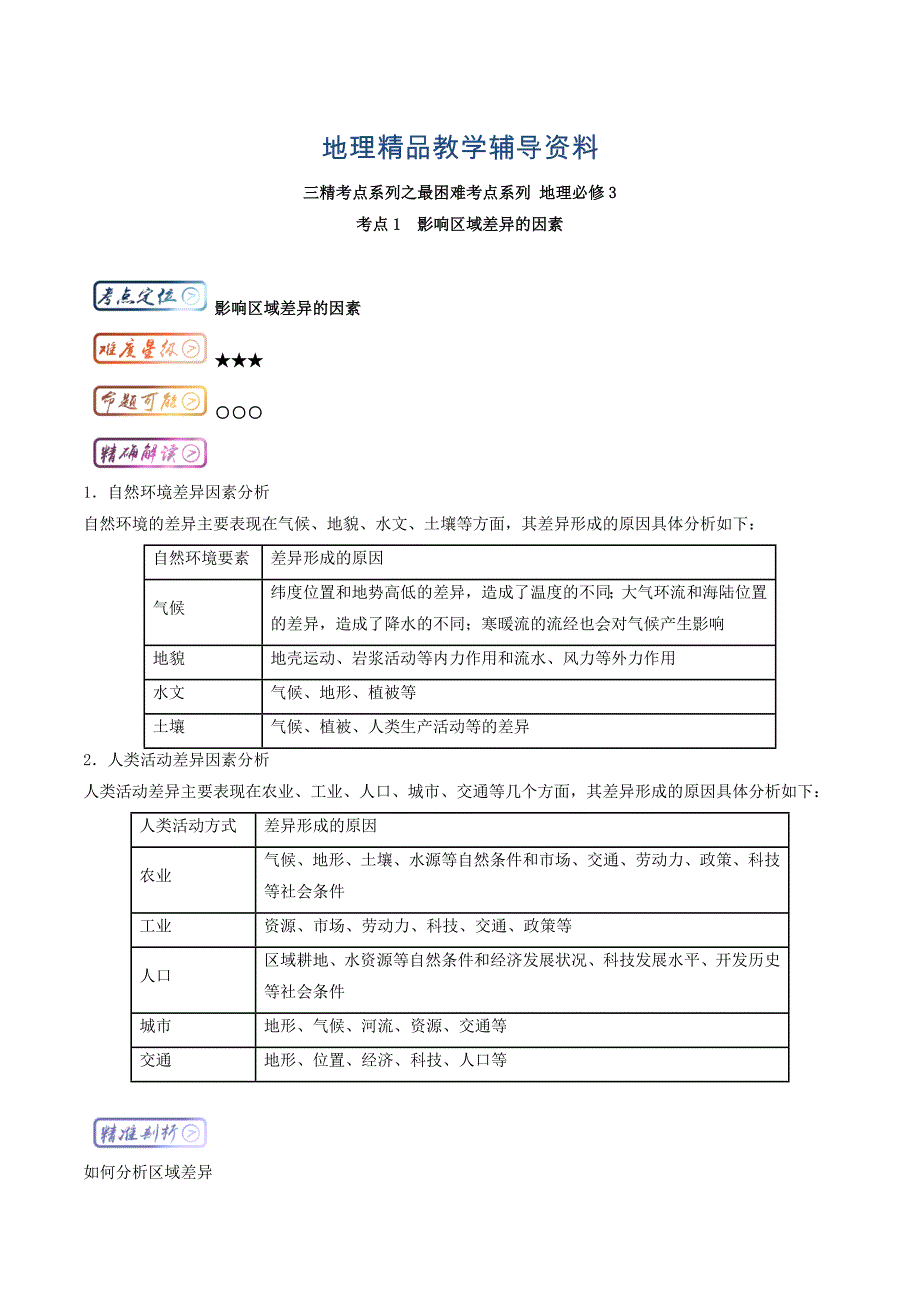 【精品】三精考点之高中地理必修3最困难考点系列：考点1 影响区域差异的因素 Word版含解析_第1页