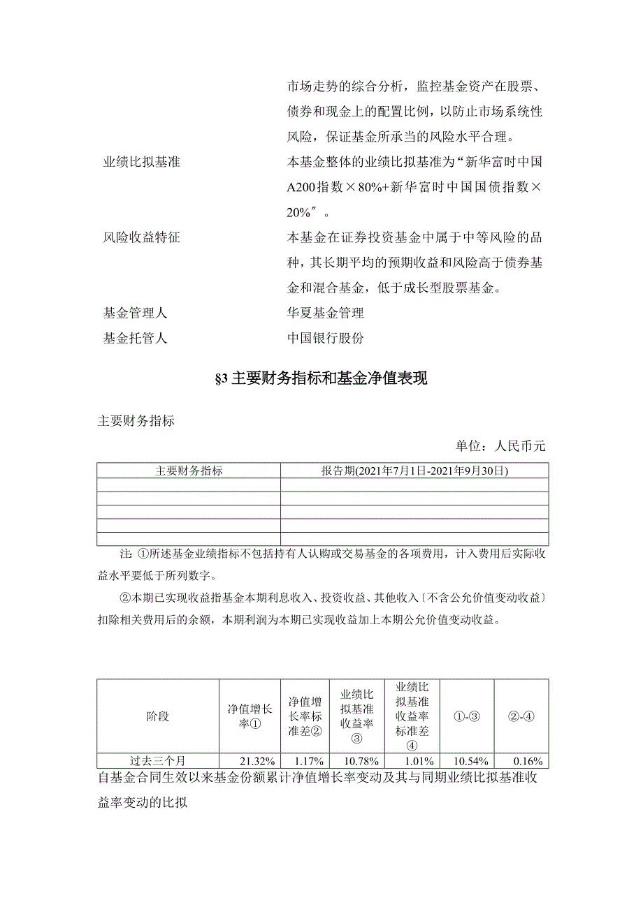 华夏大盘精选证券投资基金季度报告.docx_第3页