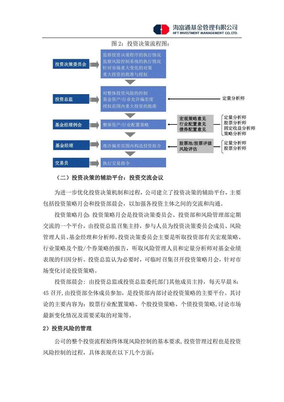 海富通基金投资管理制度及风险控制_第5页