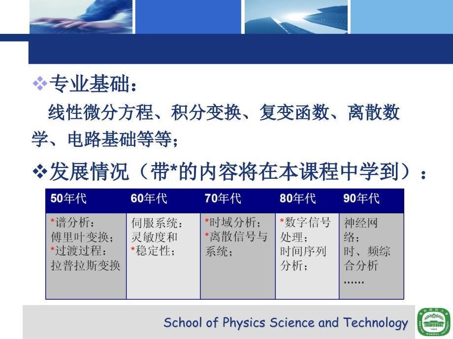 信号与线性系统分析教学课件PPT信号与系统_第5页