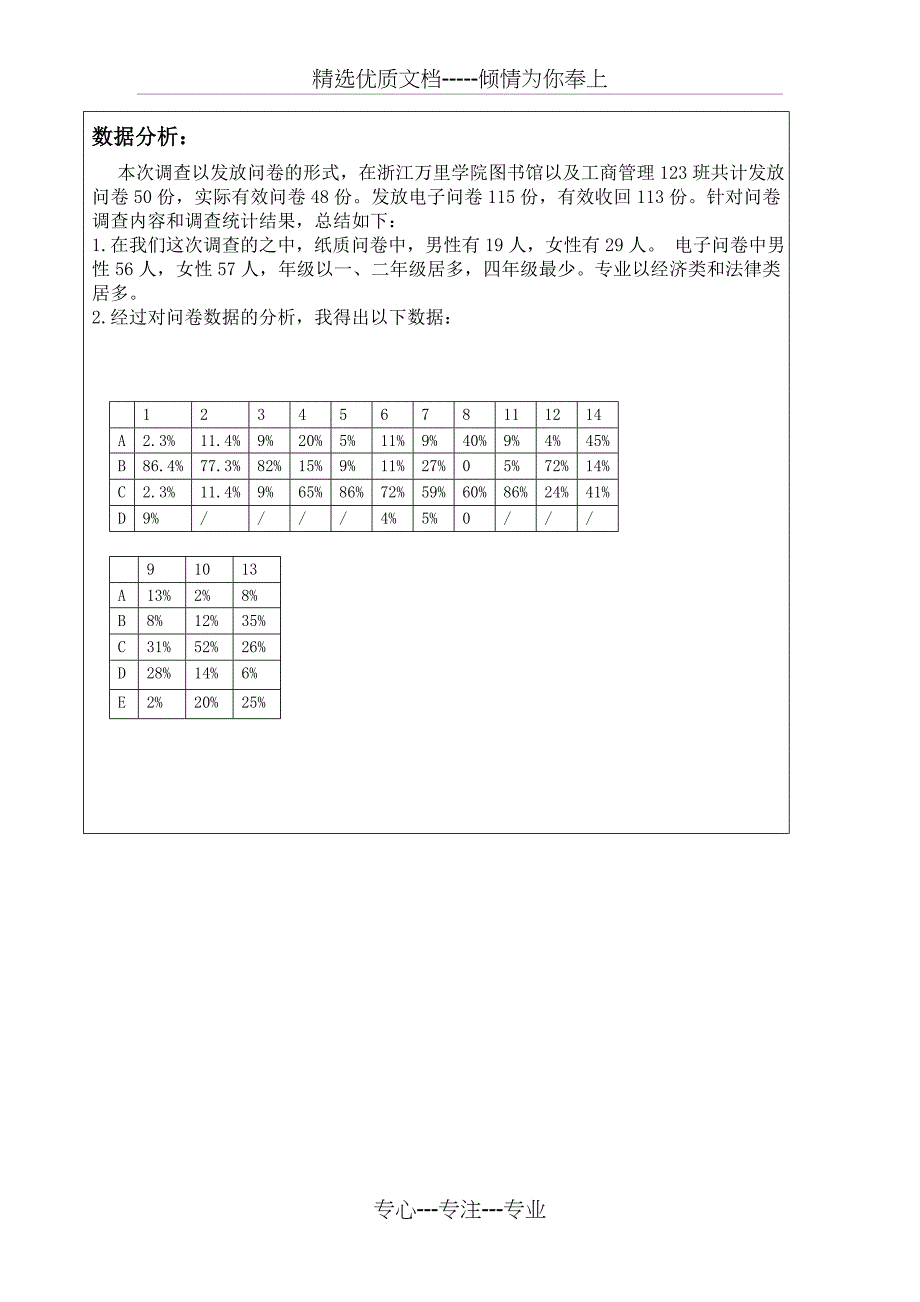 毛概调查报告政治制度(共11页)_第3页