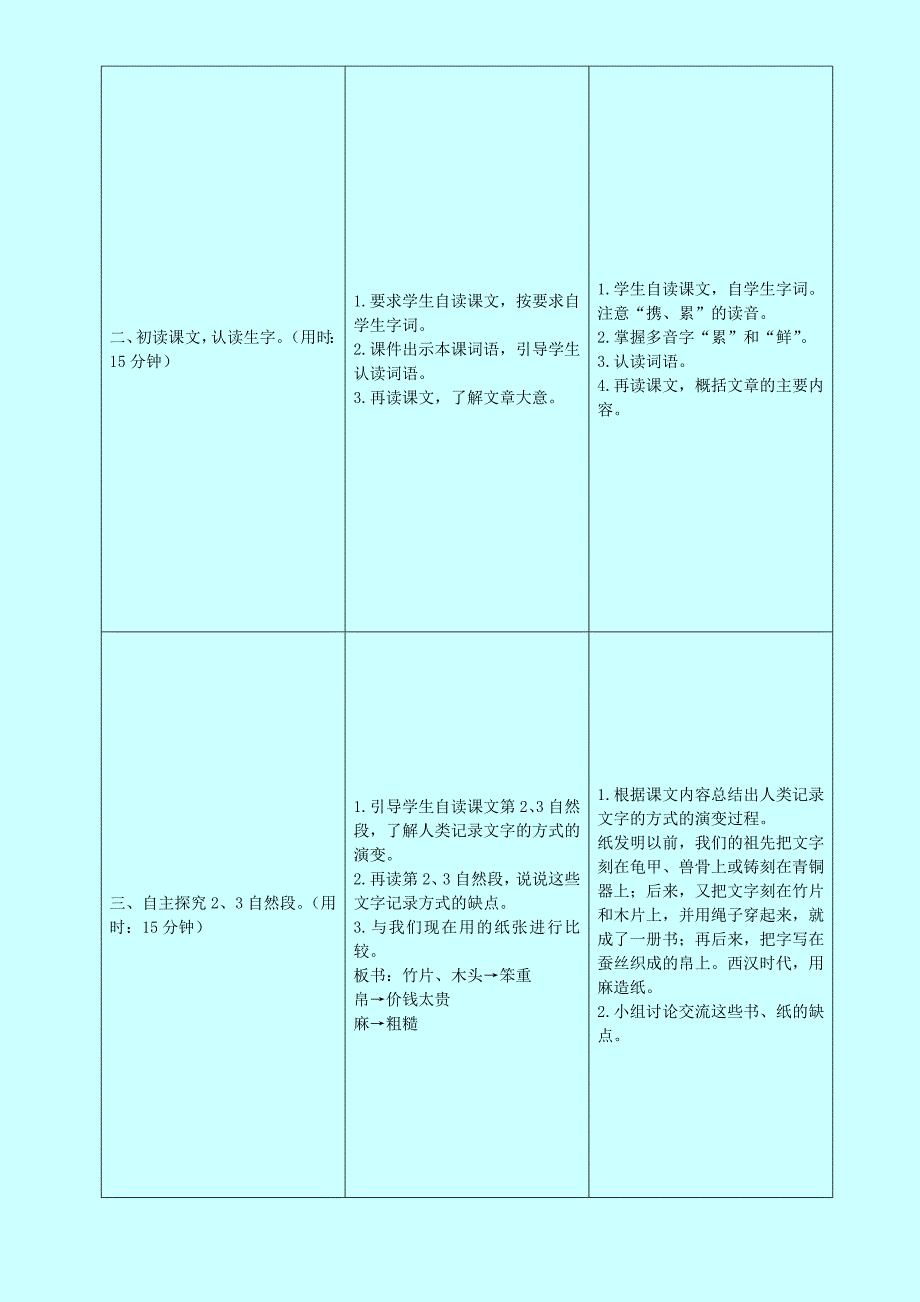 课 时 计 划[2] (2)_第3页