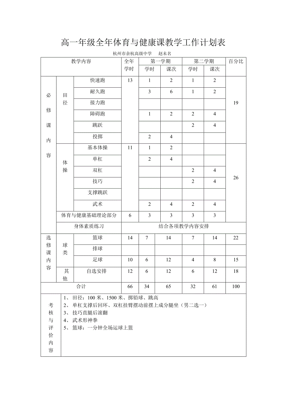 高一年级全年体育与健康课教学工作计划表_第1页