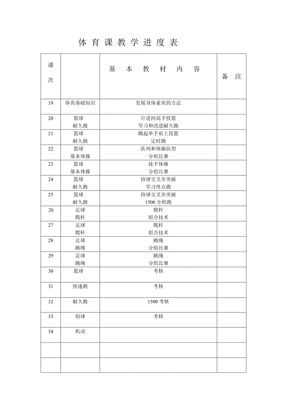 高一年级全年体育与健康课教学工作计划表_第3页