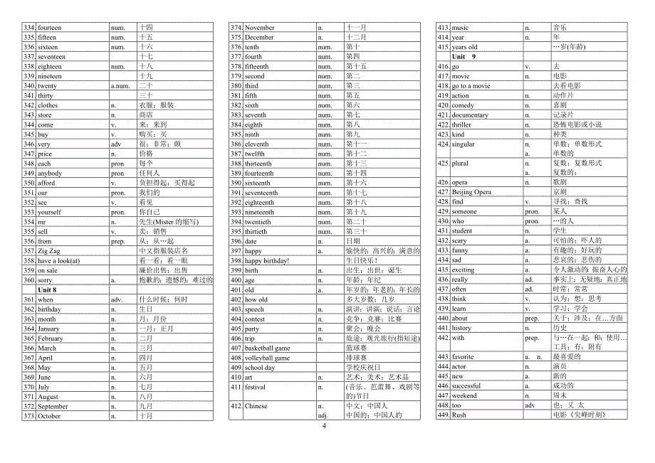 英语七年级上册单词表(人教版).doc_第4页