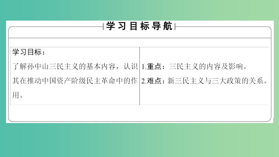 高中历史 第5单元 近现代中国的先进思想 第22课 孙中山的民主追求课件 岳麓版必修3.ppt_第2页