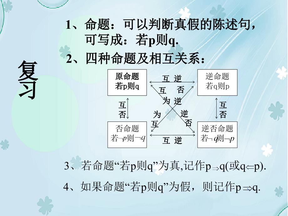 北师大版选修11课件：第1章充分条件与必要条件参考课件1_第3页