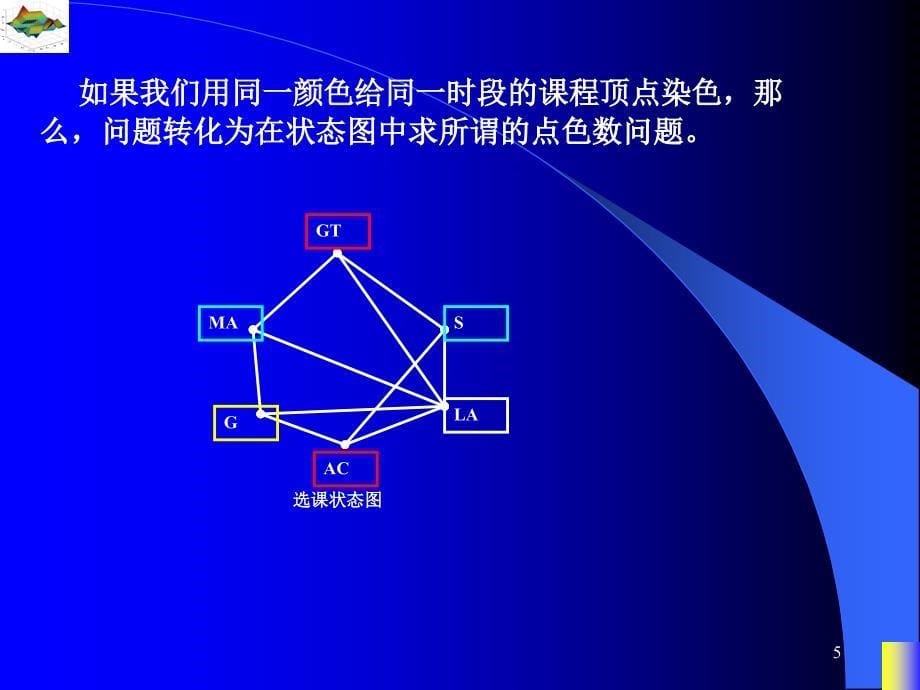 图论课件图的顶点着色_第5页