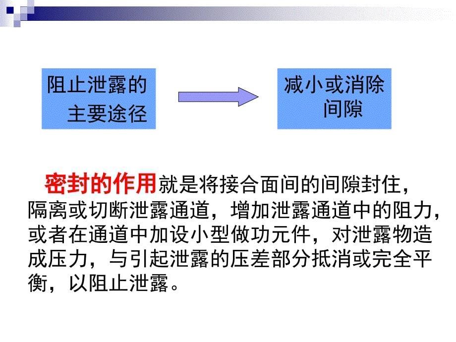 密封件基础知识ppt课件_第5页