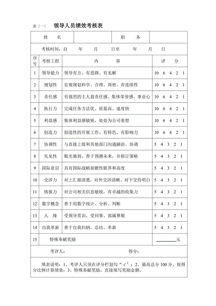 《绩效考核表》word版_第1页