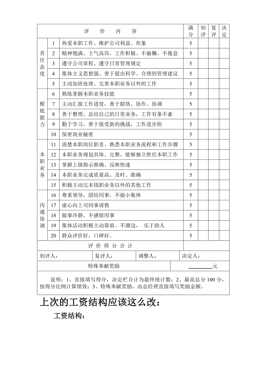 《绩效考核表》word版_第4页