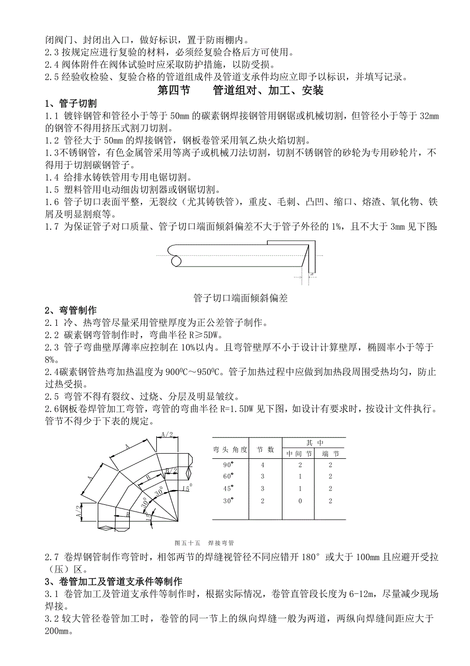 管道制作安装施工方案_第2页