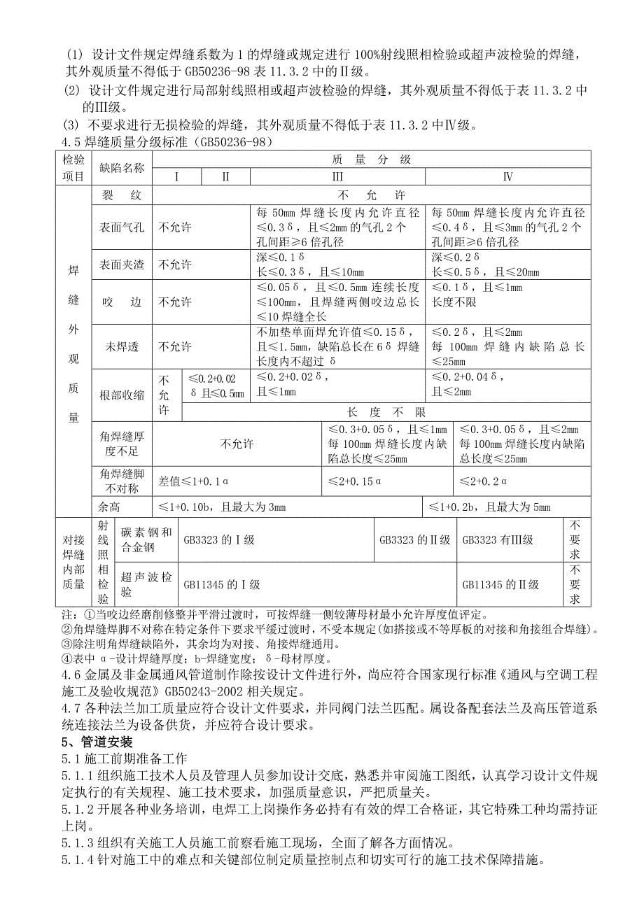 管道制作安装施工方案_第5页