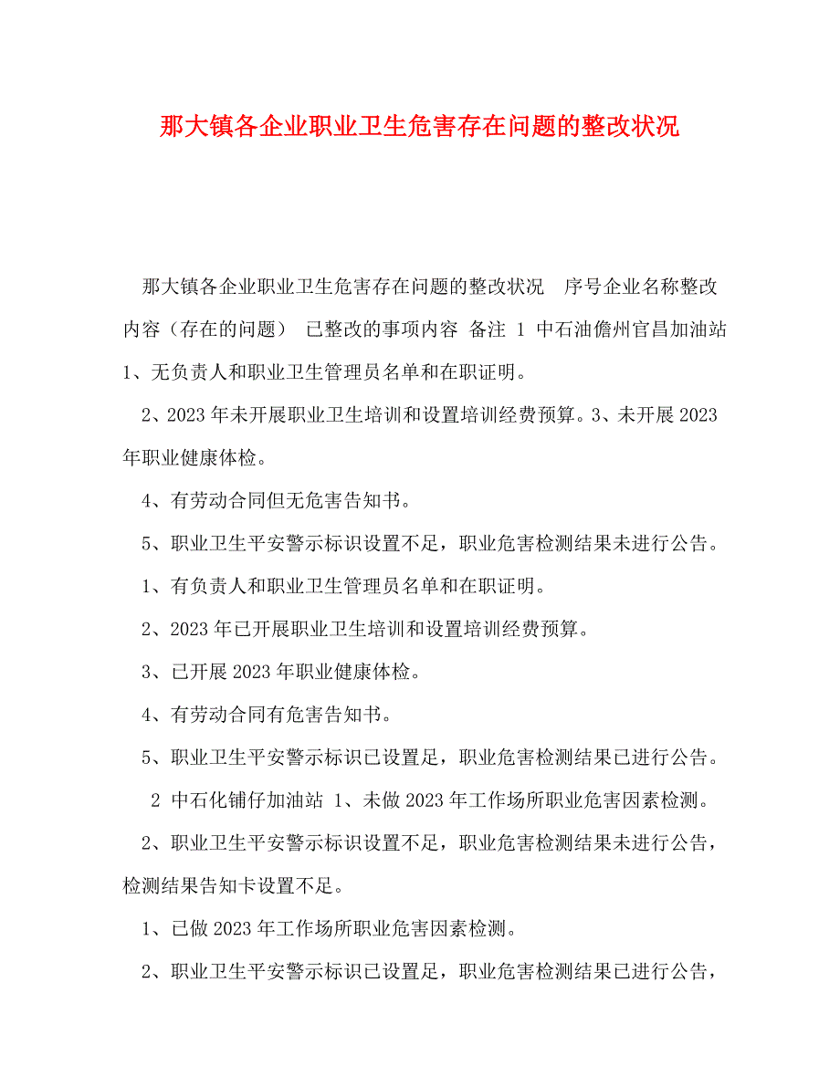 2023年那大镇各企业职业卫生危害存在问题的整改情况.doc_第1页