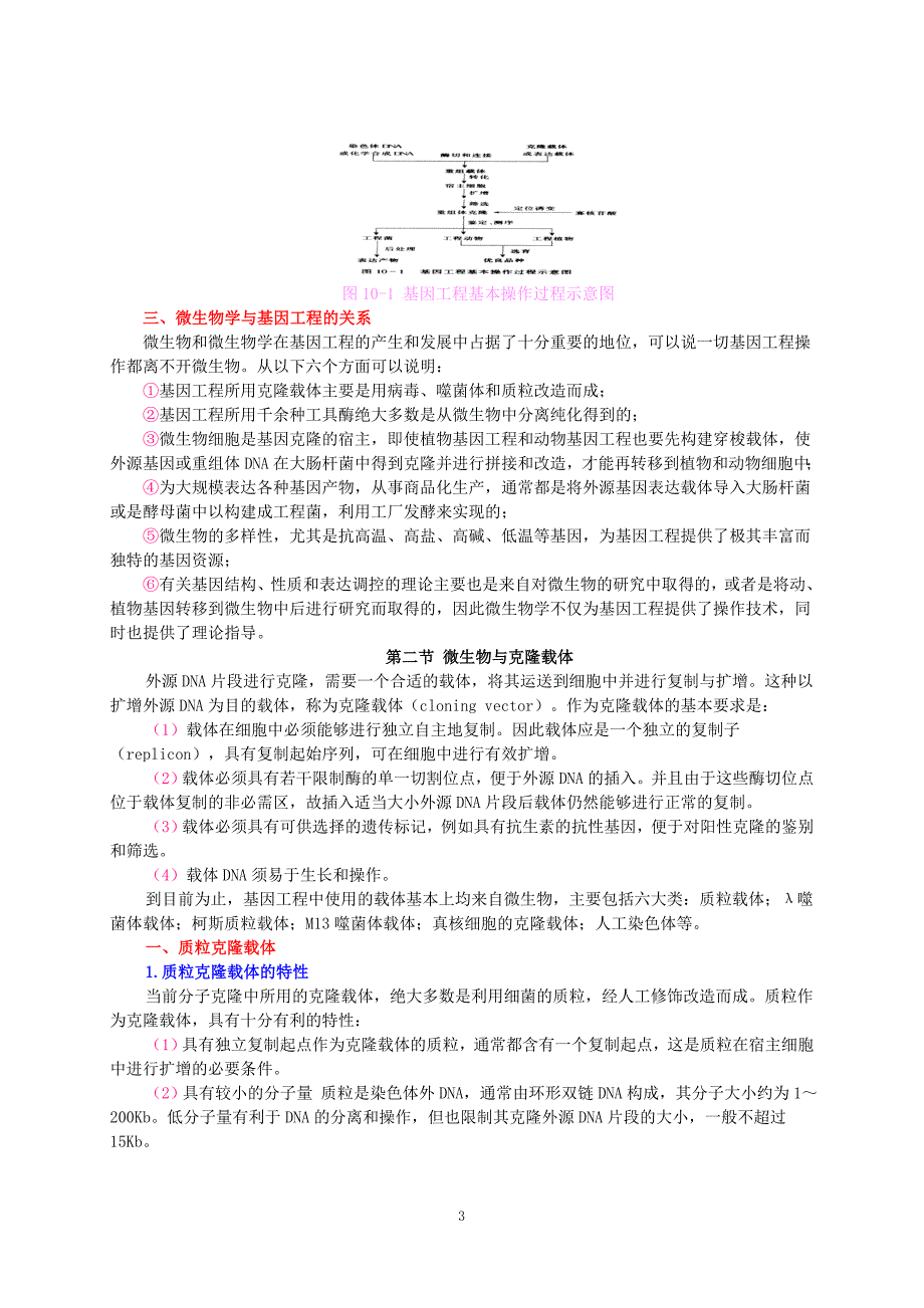 第十章微生物与基因工程_第3页