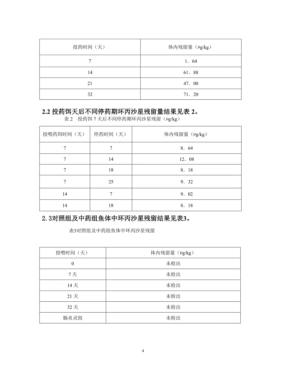 环丙沙星在鱼体内残留的研究.doc_第4页