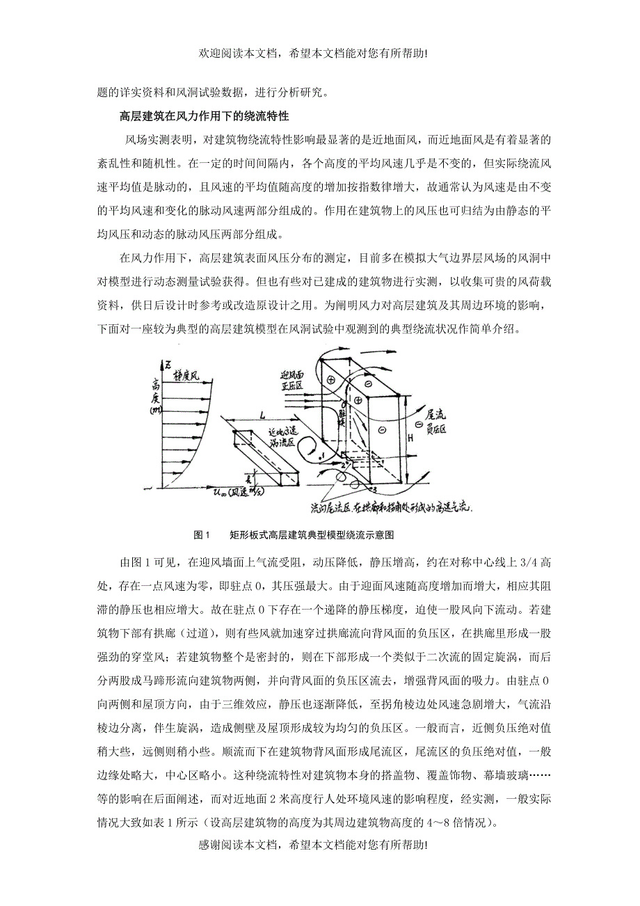 高层建筑风载影响_第2页