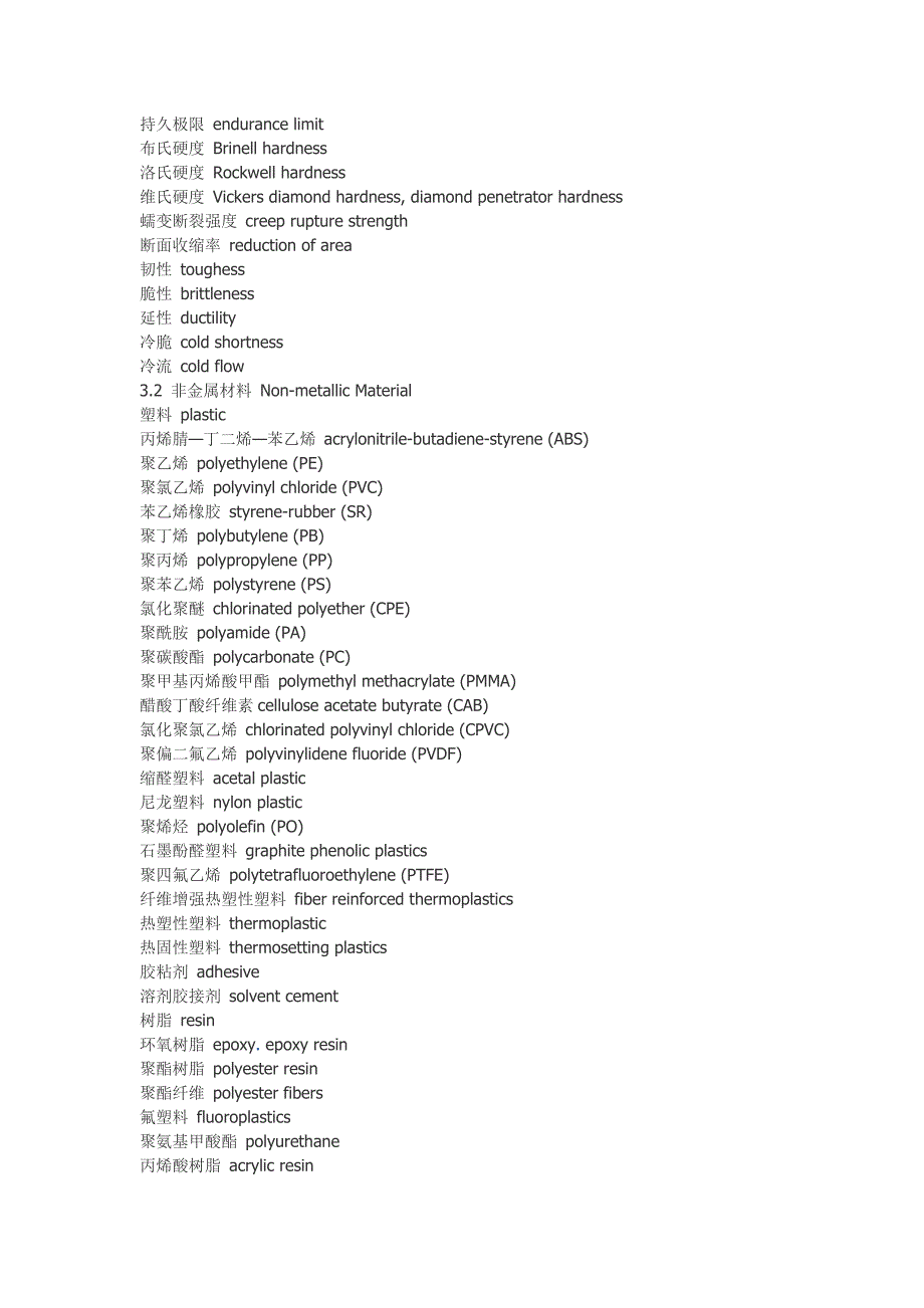 材料、型钢及填料(中英文对照).doc_第3页