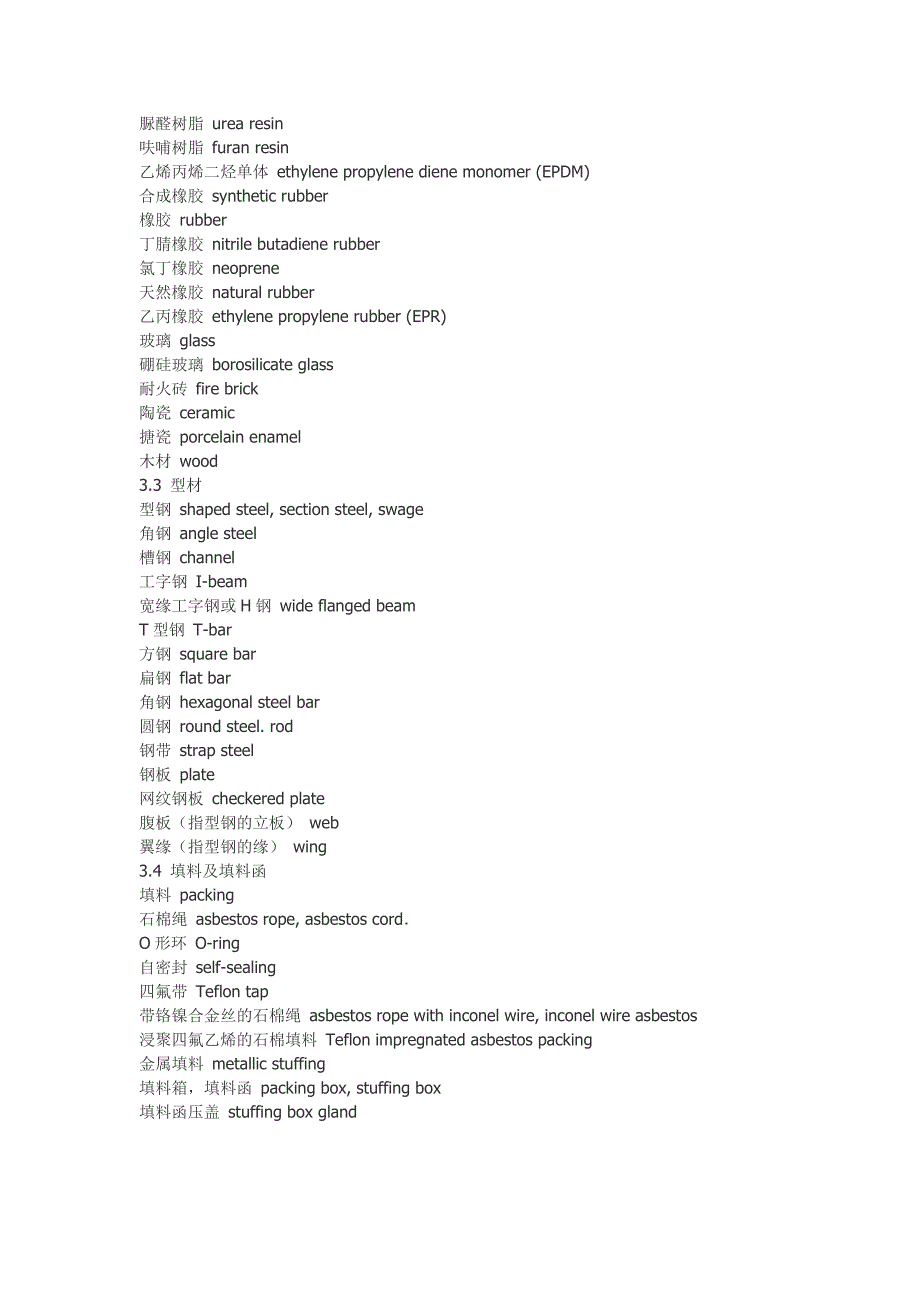 材料、型钢及填料(中英文对照).doc_第4页